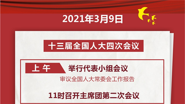 人代會審議全國人大常委會工作報告