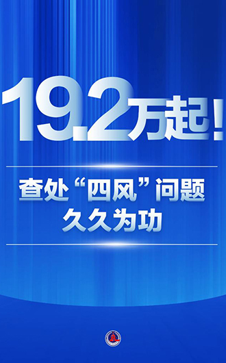 19.2萬起！查處“四風”問題久久為功